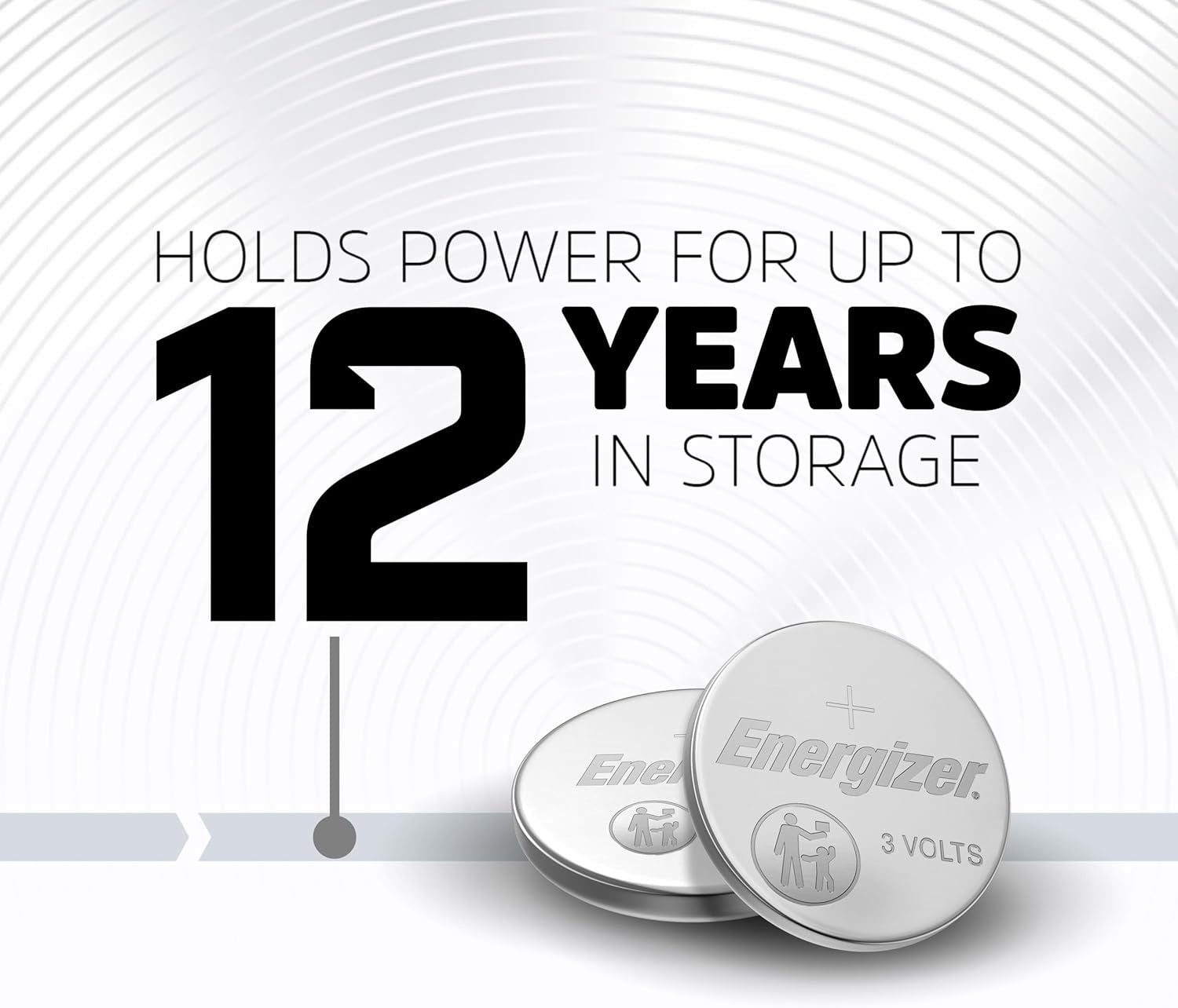 2032 Batteries (6 Pack), 3V Lithium Coin Batteries
